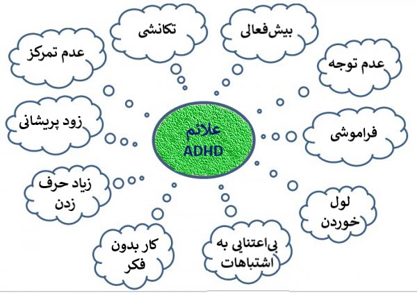 مشکلات خواب در افراد مبتلا به ADHD رایج است