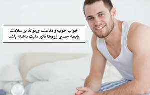 استفاده از دستگاه CPAP می‌تواند به عنوان یک راهکار برای درمان آپنه انسدادی خواب مطرح باشد