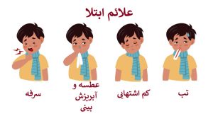 ویروس سنسیشیال تنفسی (RSV)